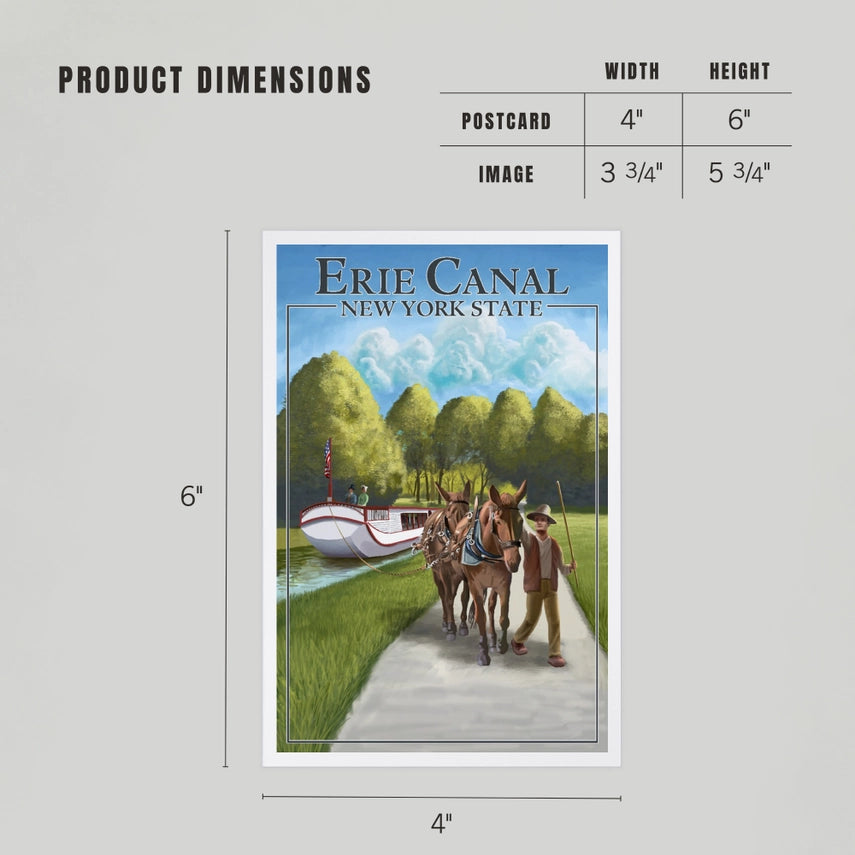 Erie Canal, New York - Premium Postcards
