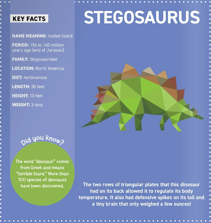 Dinosaurs | My Sticker Paintings (RESTOCK)