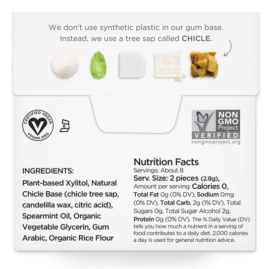 Sugar-Free Spearmint Natural Chewing Gum