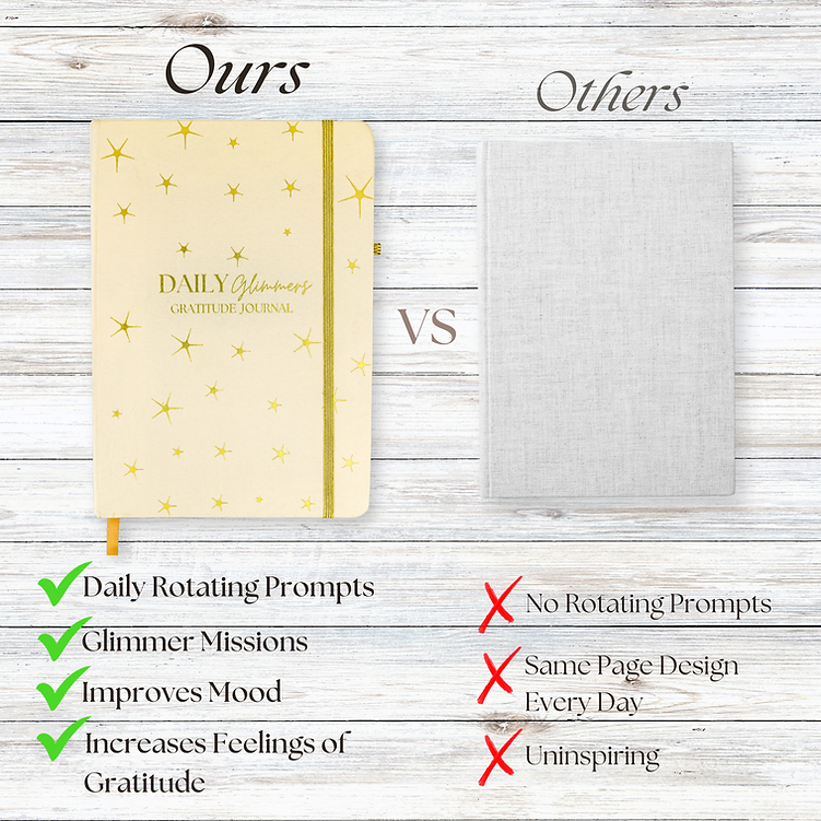 Daily Glimmers Gratitude Journal
