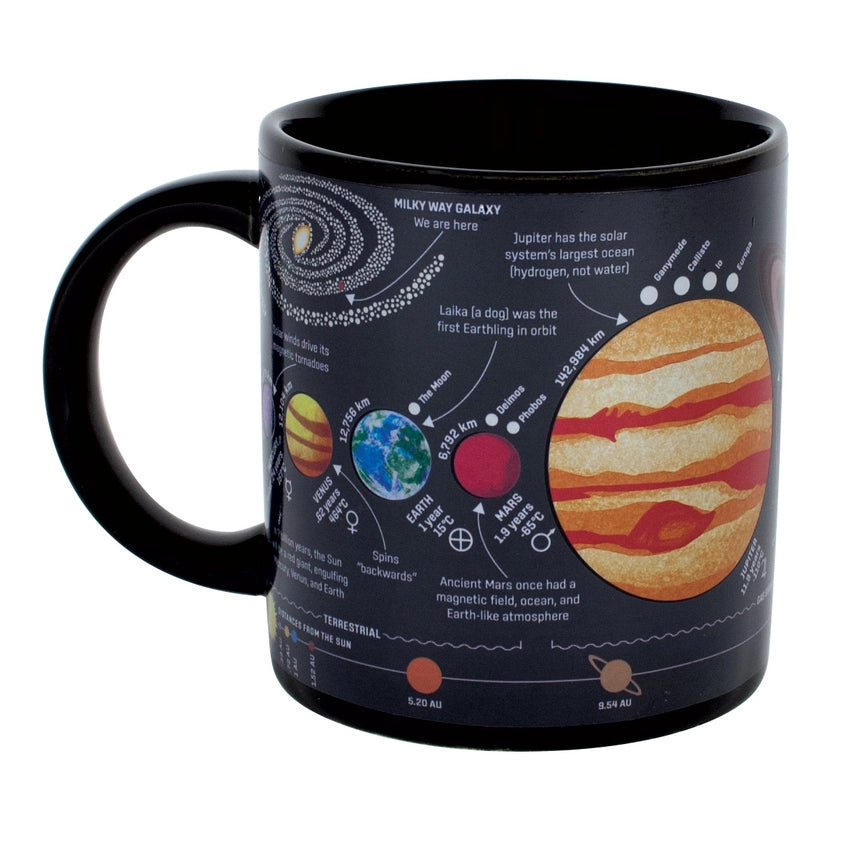 Planet Heat-Changing Coffee Mug - 12oz