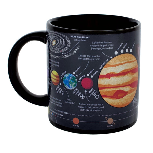 Planet Heat-Changing Coffee Mug - 12oz