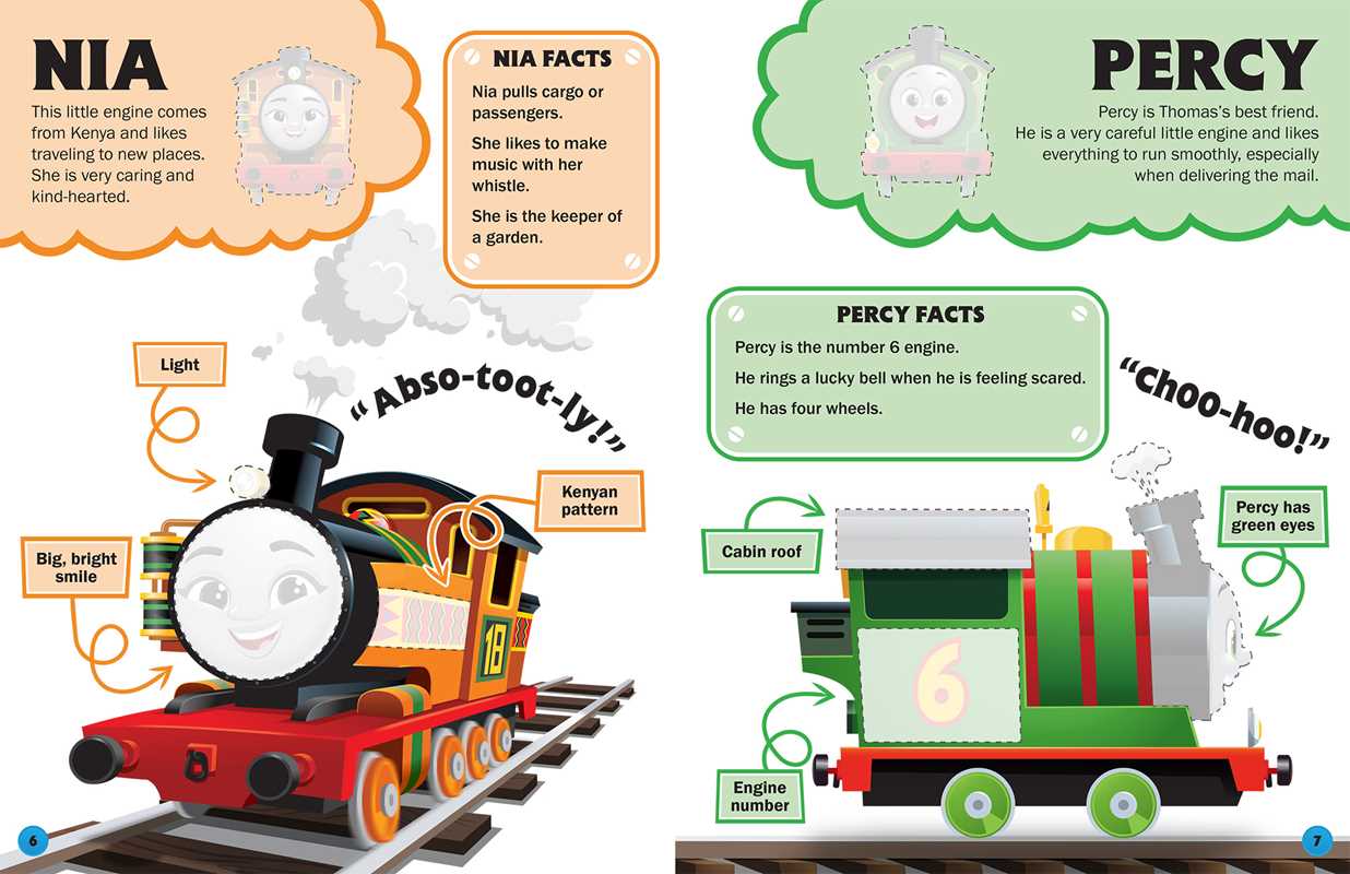 Thomas & Friends Sticker Book (NEW ARRIVAL)