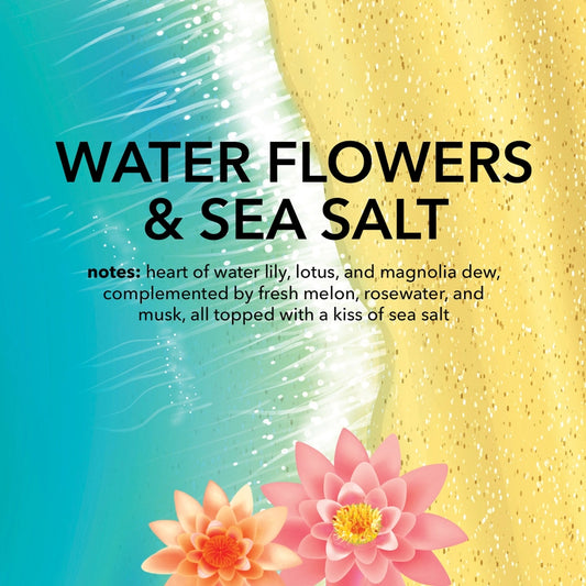 Water Flowers & Sea Salt | Goat Milk Body Lotion 8.5oz