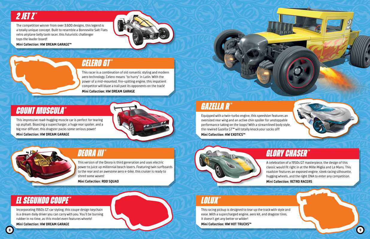 Hot Wheels Sticker Book (NEW ARRIVAL)