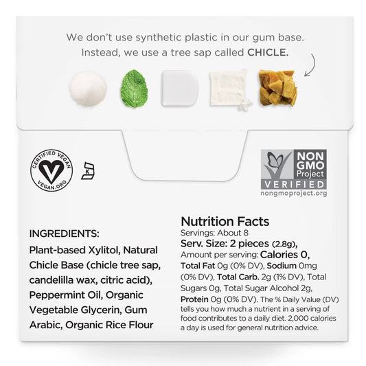 Sugar-Free Peppermint Natural Chewing Gum