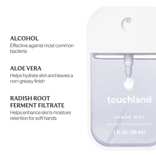 Unscented | Power Mist Hydrating Hand Sanitizer